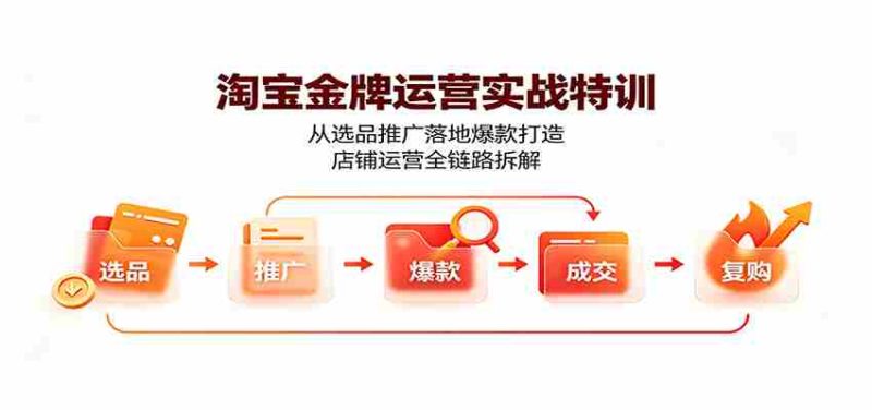 淘宝金牌运营实战特训:从选品推广落地爆款打造,店铺运营全链路拆解-OG资源站