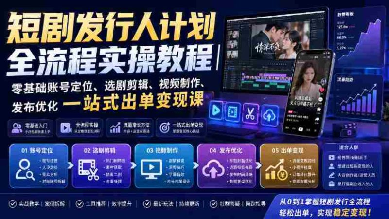 短剧发行人计划全流程实操教程|零基础账号定位、选剧剪辑、视频制作、发布优化一站式出单变现课-OG资源站