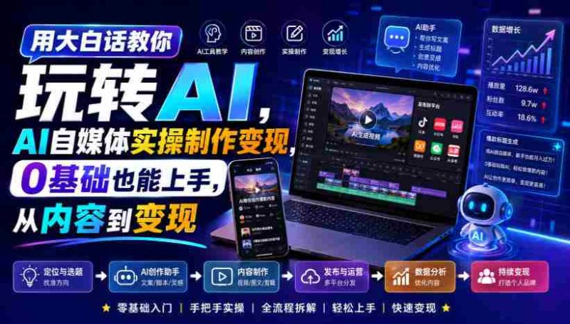 用大白话教你玩转AI，AI自媒体实操制作变现，0基础也能上手，从内容到变现-OG资源站