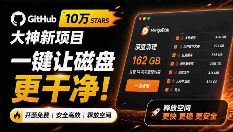 （19894期）在Gtihub上做出10万 stars 的大神，又发布新项目了！一键让磁盘更干净，开源免费清理工具 MangoDisk-OG资源站