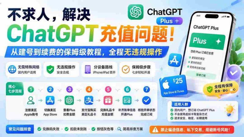 (19898期)不求人,解决ChatGPT充值问题!从建号到续费的保姆级教程,全程无违规操作-OG资源站