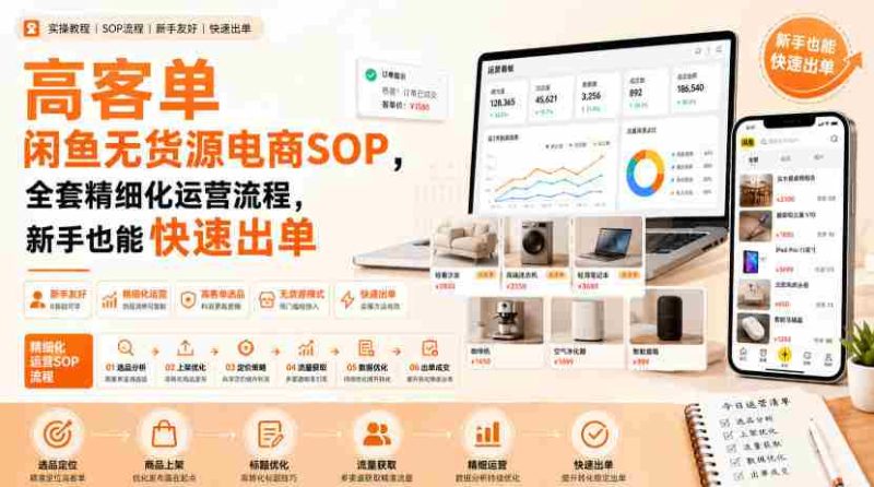 高客单闲鱼无货源电商SOP,全套精细化运营流程,新手也能快速出单-OG资源站