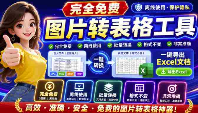 图片表格识别提取工具,支持一键从图片中智能提取表格并导出Excel文件,可离线免网运行,FastTableOCR-OG资源站