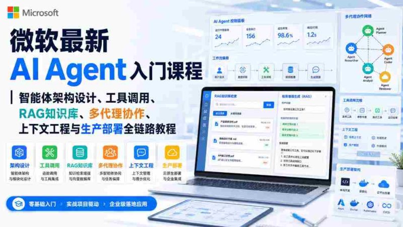 微软最新AI Agent入门课程|智能体架构设计、工具调用、RAG知识库、多代理协作、上下文工程与生产部署全链路教程【英文】-OG资源站