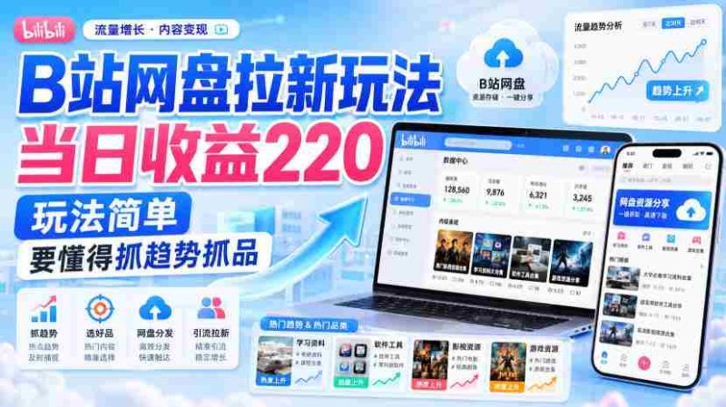 B站网盘拉新玩法当日收益220玩法简单要懂得抓趋势抓品-OG资源站