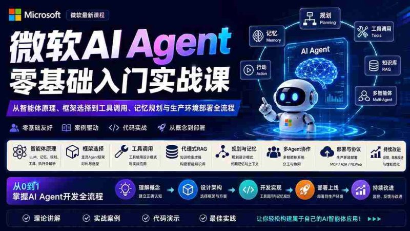 (19977期)微软AI Agent零基础入门实战课:从智能体原理、框架选择到工具调用、记忆规划与生产环境部署全流程-OG资源站