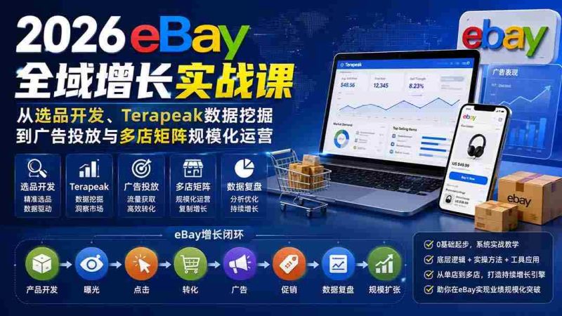 (20023期)2026-Vincent eBay全域增长实战课-无水印:从选品开发、Terapeak数据挖掘到广告投放与多店矩阵规模化运营-OG资源站