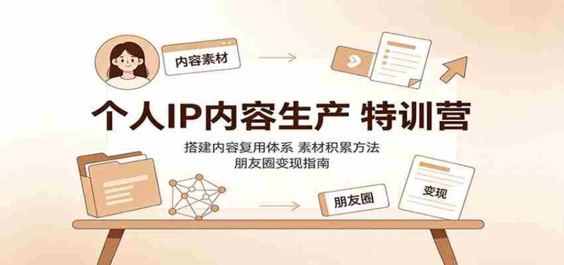 个人IP内容生产特训营：搭建内容复用体系，素材积累方法，朋友圈变现指南-OG资源站
