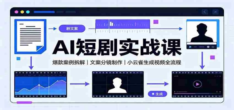 AI短剧实战课：爆款案例拆解，文案分镜制作，小云雀生成视频全流程-OG资源站