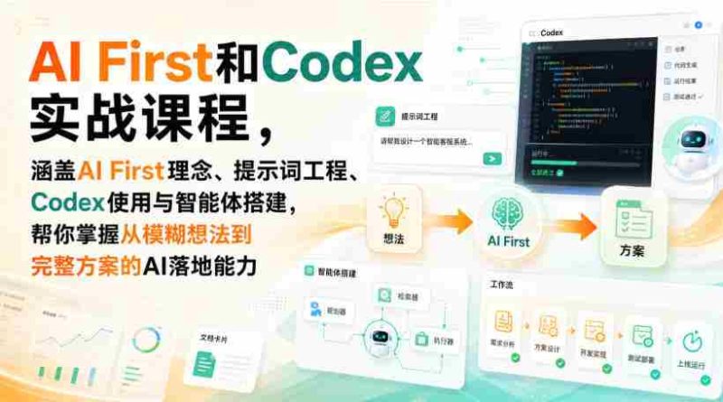 AI First和Codex实战课，涵盖AI First理念、提示词工程、Codex使用与智能体搭建，掌握从模糊想法到完整方案的AI落地能力-OG资源站