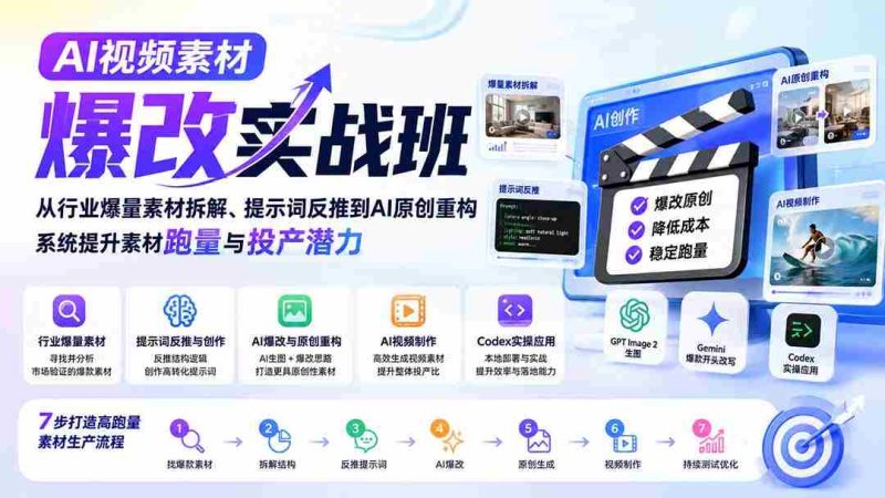(20110期)AI视频素材爆改实战班-更新8月:从行业爆量素材拆解、提示词反推到AI原创重构,系统提升素材跑量与投产潜力-OG资源站