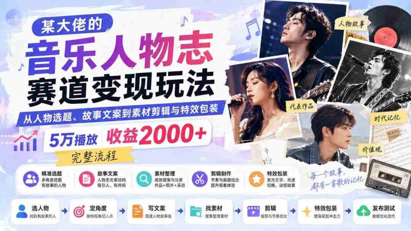 (20121期)某大佬的音乐人物志赛道变现玩法:从人物选题、故事文案到素材剪辑与特效包装,5万播放收益2000+完整流程-OG资源站