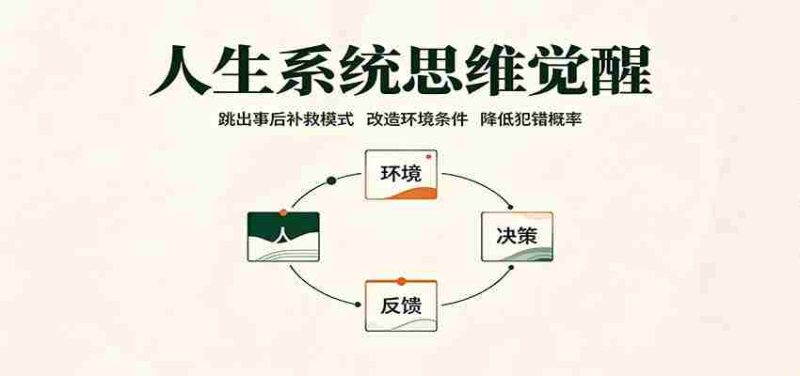 人生系统思维觉醒:跳出事后补救模式,改造环境条件,降低犯错概率-OG资源站