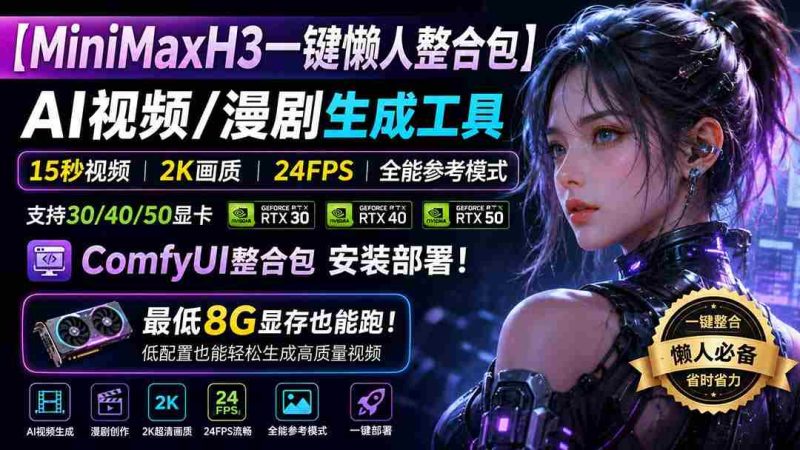 (20130期)MiniMaxH3一键懒人整合包:AI视频/漫剧生成工具,15秒视频_2K画质_24FPS_全能模式,支持30_40_50显卡,8g显存也能跑-OG资源站