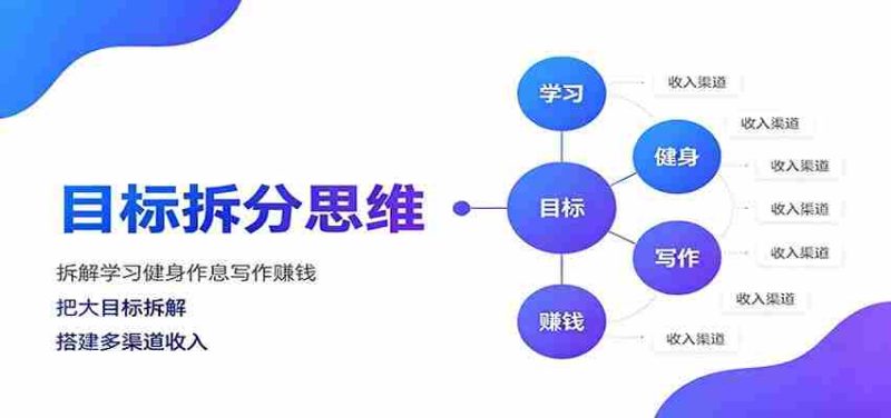 目标拆分思维：拆解学习健身作息写作赚钱，把大目标拆解为小任务逐个突破-OG资源站