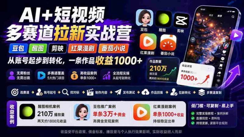 （20142期）AI+短视频多赛道拉新实战营：豆包+醒图+剪映+红果漫剧+番茄小说，从账号起步到转化，一条作品收益1000+-OG资源站