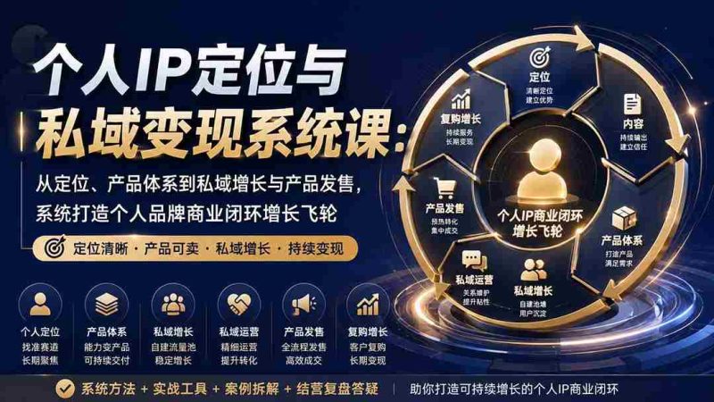 （20143期）个人IP定位与私域变现系统课：从定位、产品体系到私域增长与产品发售，系统打造个人品牌商业闭环增长飞轮-OG资源站