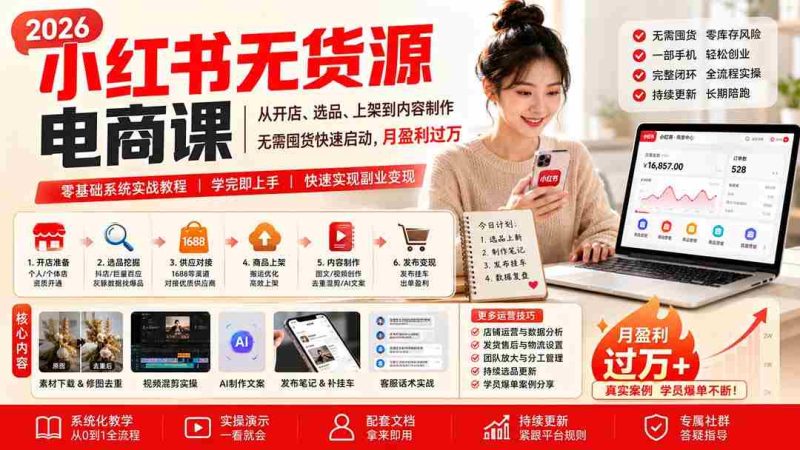 （20154期）小红书无货源电商课(8月30更新)：从开店、选品、上架到内容制作，无需囤货快速启动，月盈利过万-OG资源站