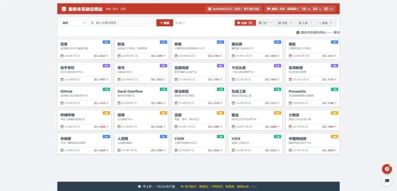 导航网站html模板多风格-OG资源站