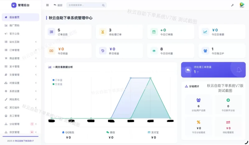 彩虹云商城二开重构美化版源码 秋云自助下单系统V7版-OG资源站
