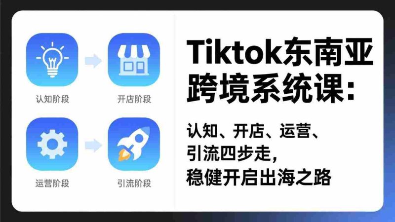 (17243期)TikTok东南亚跨境系统课:认知、开店、运营、引流四步走,稳健开启出海之路-OG资源站