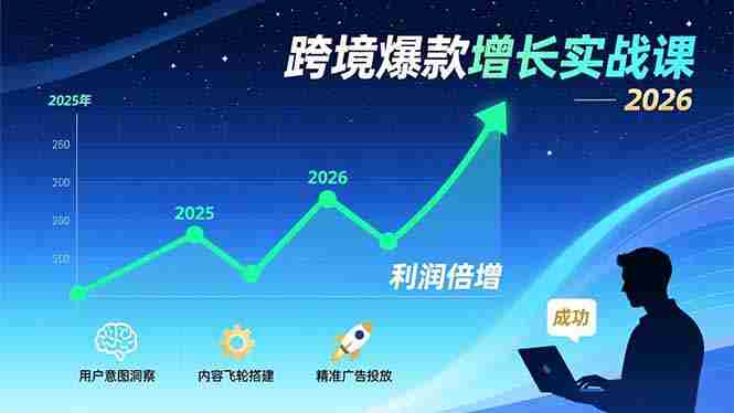 （17279期）跨境爆款增长实战课，教授用户意图洞察、内容飞轮搭建、精准广告投放，助力卖家2026年利润倍增-OG资源站