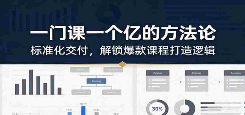 一门课一个亿的方法论:标准化交付,解锁爆款课程打造逻辑-OG资源站