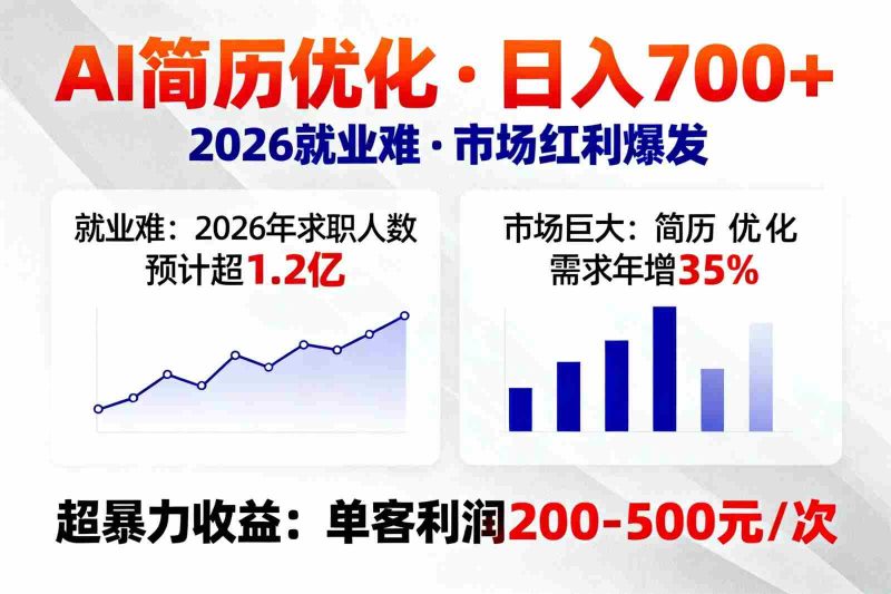 AI优化简历，日入700+，2026就业难，市场巨大，超暴力！-OG资源站
