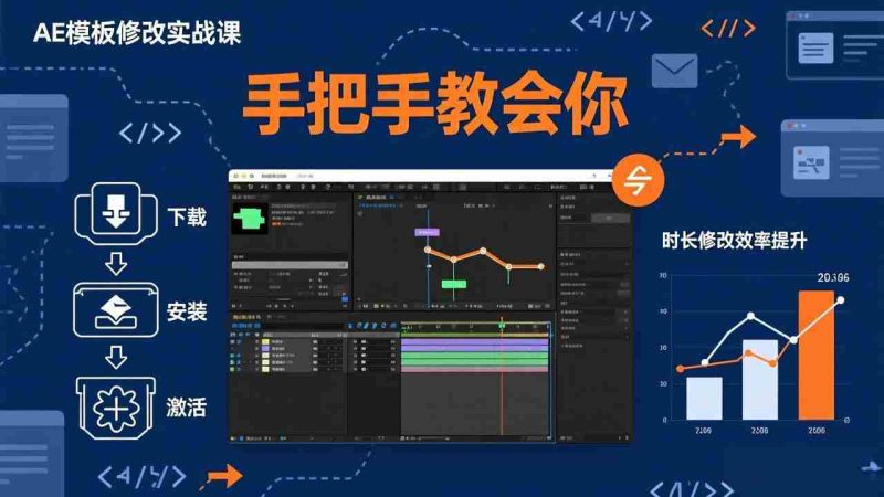 （17488期）AE模板修改实战课从0到1，软件安装插件缺失跟踪时长修改全流程手把手教会你-OG资源站