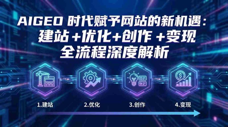AIGEO+时代赋予网站的新机遇：建站+优化+创作+变现+全流程深度解析-OG资源站