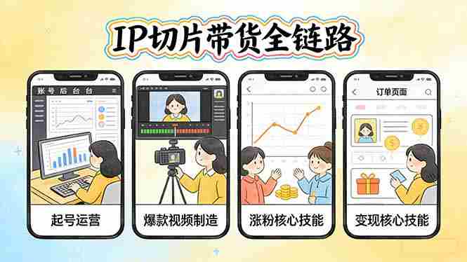 （17640期）IP切片带货全链路（更新）：从起号运营到爆款视频制造，系统掌握IP切片涨粉与变现核心技能-OG资源站