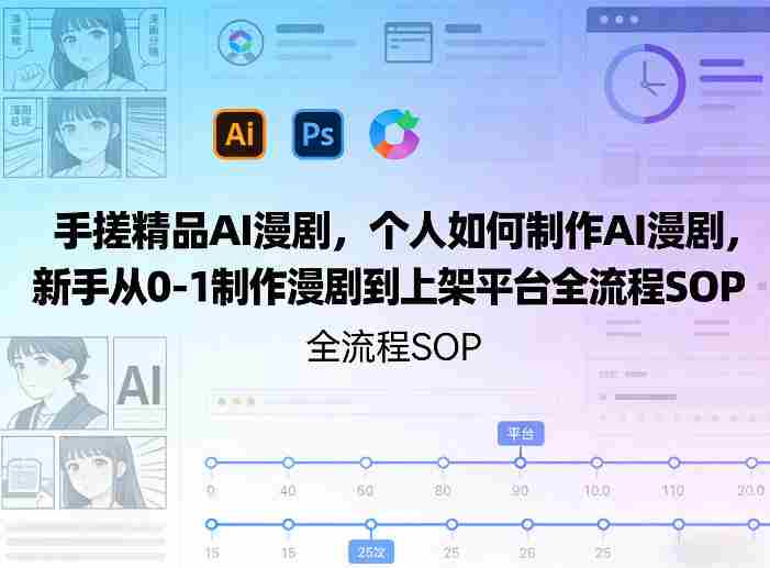手搓精品AI漫剧，个人如何制作AI漫剧，新手从0-1制作漫剧到上架平台全流程SOP-OG资源站
