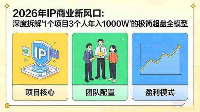 （17661期）2026年IP商业新风口：深度拆解“1个项目3个人年入1000W”的极简超盘全模型-OG资源站