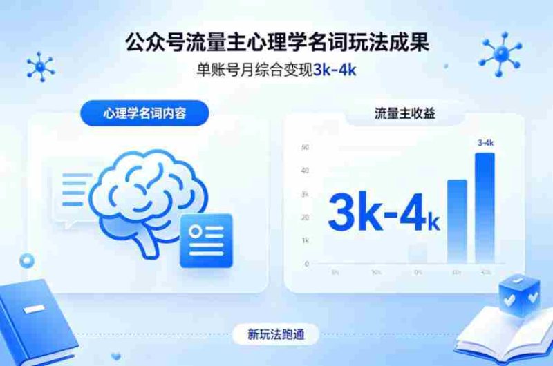 公众号流量主新跑通心理学名词玩法，单账号月综合变现3k-4k-OG资源站