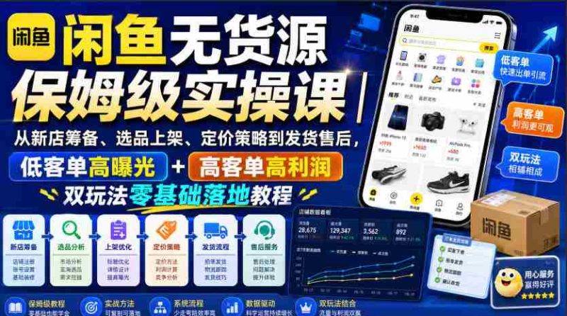 闲鱼无货源保姆级实操课｜从新店筹备、选品上架、定价策略到发货售后，低客单高曝光+高客单高利润双玩法零基础落地教程-OG资源站