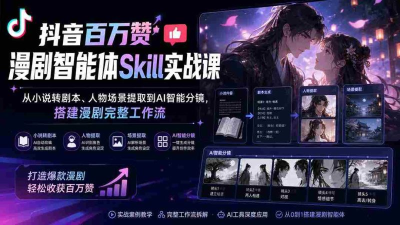 (20172期)抖音百万赞漫剧智能体Skill实战课:从小说转剧本、人物场景提取到AI智能分镜,搭建漫剧完整工作流-OG资源站