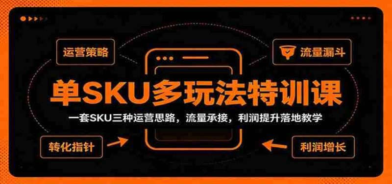 单SKU多玩法特训课:一套SKU三种运营思路,流量承接,利润提升落地教学-OG资源站