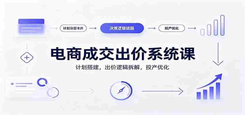 电商成交出价系统课:计划搭建,出价逻辑拆解,投产优化-OG资源站