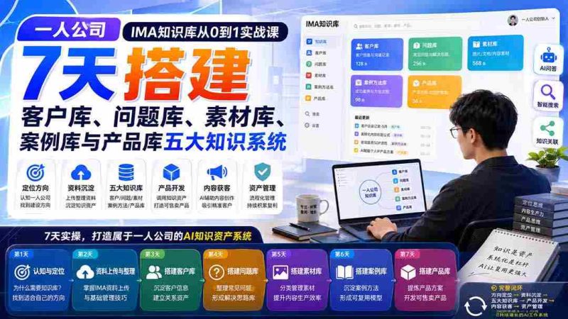 (20191期)一人公司IMA知识库从0到1实战课:7天搭建客户库、问题库、素材库、案例库与产品库五大知识系统-OG资源站
