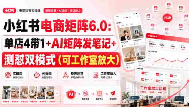 小红书电商矩阵6.0：单店4带1+AI矩阵发笔记+测怼双模式（可工作室放大）-OG资源站