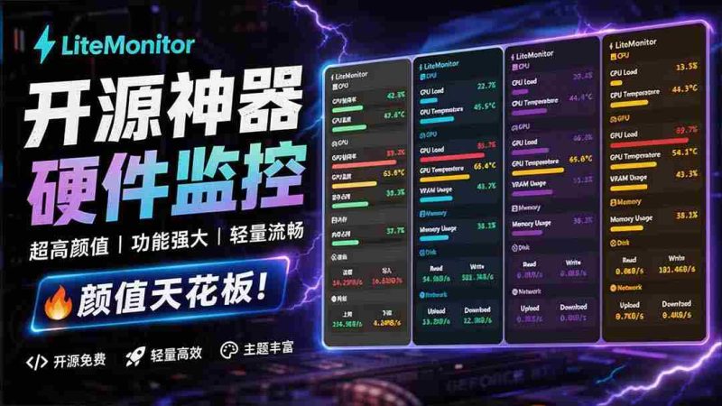 （20245期）Github超过3.3K Stars！电脑桌面硬件监控工具，界面好看又好用，实时CPU/GPU/网速实时显示 LiteMonitor-OG资源站