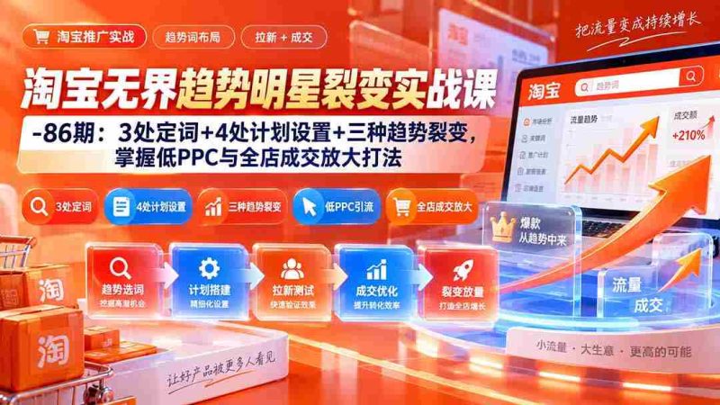 （20320期）淘宝无界趋势明星裂变实战课-86期：3处定词+4处计划设置+三种趋势裂变，掌握低PPC与全店成交放大打法-OG资源站