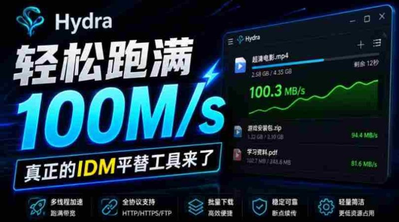 轻松跑满100M/s，真正的IDM平替工具来了，开源多线程器，支持浏览器拓展，一键智能加速Hydra Download Manager-OG资源站