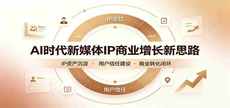 AI时代新媒体IP商业增长新思路：摒弃复杂运营套路，用极简思维打通获客路径-OG资源站