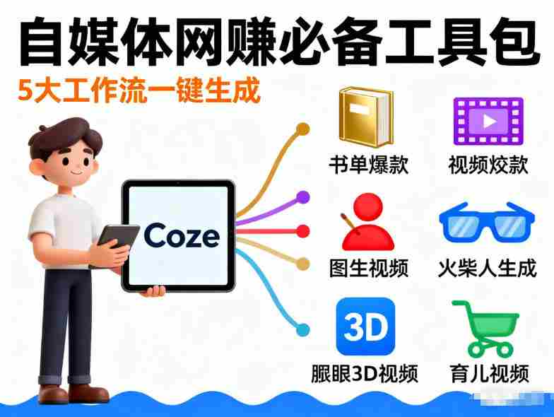 Coze工作流合集，内容一共100份左右，内容丰富，可以提供工作效率-OG资源站