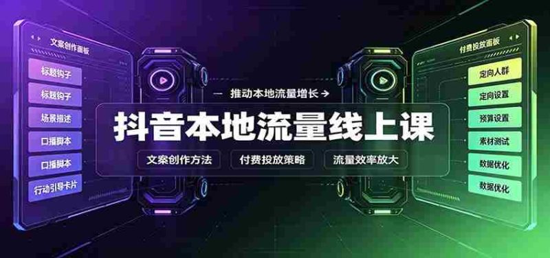 抖音本地流量线上课：账号搭建拍摄剪辑，文案创作与付费投放教学-OG资源站
