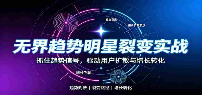 无界趋势明星裂变实战：词路裂变优化，拉新成交与全店收割打法-OG资源站