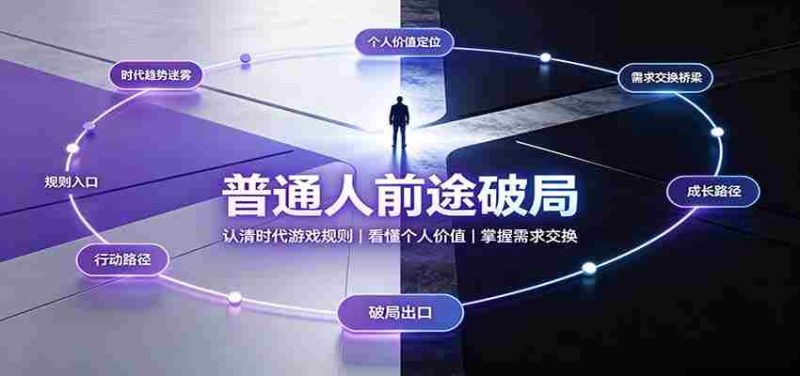 时代变革下，普通人生路受阻：洞悉游戏法则，玩转供需互动，揭秘自身价值所在！-OG资源站