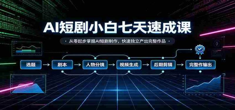 七日AI短剧制作速成指南：新手快速入门，打造专属短剧作品-OG资源站