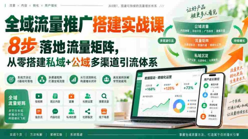 打造全域流量矩阵实战指南：八步打造私域与公域引流体系-OG资源站